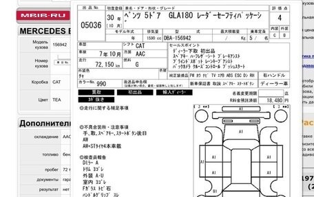 Mercedes-Benz GLA, 2018 год, 1 940 000 рублей, 24 фотография