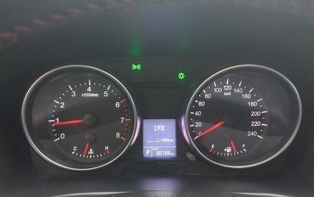 Haval H6, 2018 год, 1 450 000 рублей, 9 фотография