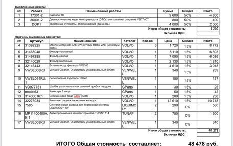 Volvo XC40 I, 2019 год, 3 150 000 рублей, 7 фотография