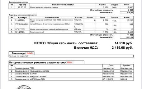 Volvo XC40 I, 2019 год, 3 150 000 рублей, 5 фотография