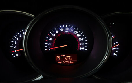 KIA Sorento II рестайлинг, 2012 год, 1 089 898 рублей, 12 фотография