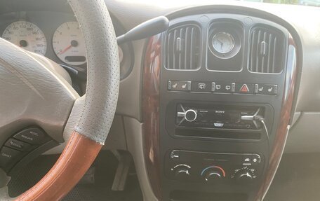 Dodge Caravan IV, 2003 год, 580 000 рублей, 11 фотография