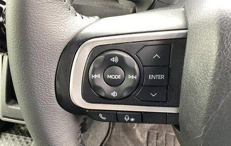 Daihatsu Taft, 2022 год, 918 000 рублей, 26 фотография