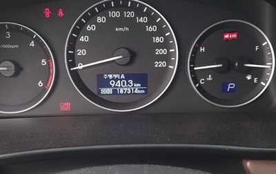 Hyundai Grand Starex Grand Starex I рестайлинг 2, 2019 год, 3 200 000 рублей, 1 фотография