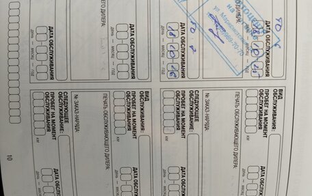 Nissan Qashqai, 2018 год, 2 250 000 рублей, 10 фотография