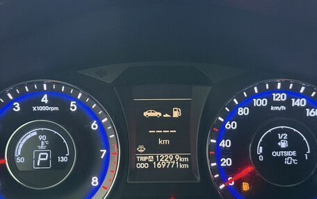 Hyundai i40 I рестайлинг, 2012 год, 1 077 000 рублей, 24 фотография