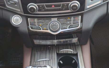 Haval H9 I рестайлинг, 2023 год, 2 650 000 рублей, 19 фотография