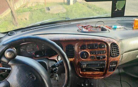 Hyundai Starex I рестайлинг, 2002 год, 450 000 рублей, 3 фотография