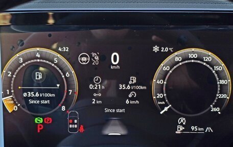 Volkswagen Tiguan, 2025 год, 4 750 000 рублей, 12 фотография