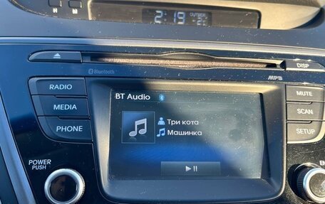 Hyundai Elantra V, 2014 год, 1 070 000 рублей, 9 фотография