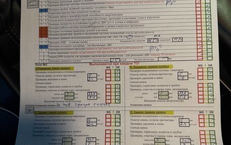 Lexus LX III, 2020 год, 12 000 000 рублей, 40 фотография