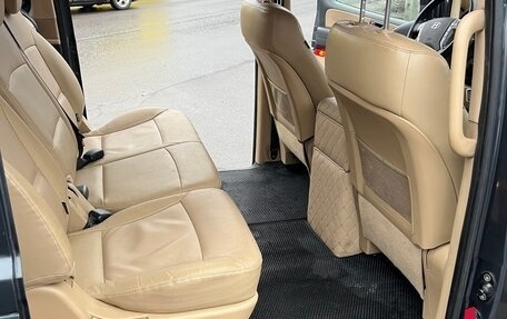 Hyundai H-1 II рестайлинг, 2019 год, 2 450 000 рублей, 16 фотография