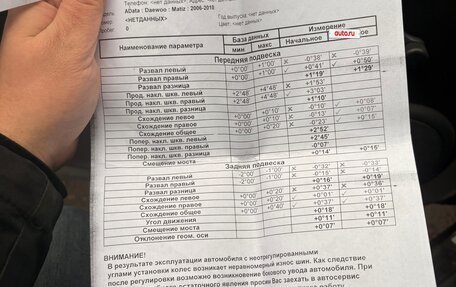 Daewoo Matiz I, 2013 год, 200 000 рублей, 7 фотография