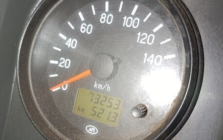 ЛуАЗ Hunter, 2007 год, 340 000 рублей, 4 фотография