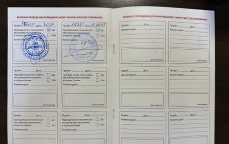 Toyota Land Cruiser Prado 150 рестайлинг 2, 2017 год, 4 790 000 рублей, 36 фотография