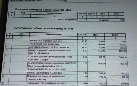 Daewoo Nexia I рестайлинг, 2008 год, 180 000 рублей, 7 фотография