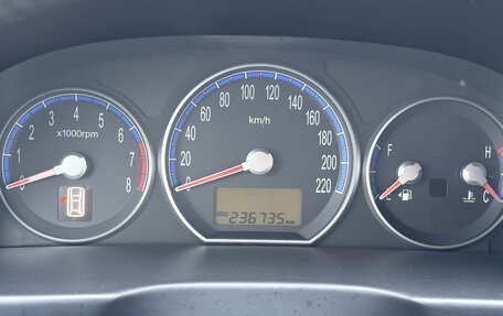 Hyundai Santa Fe III рестайлинг, 2006 год, 830 000 рублей, 8 фотография