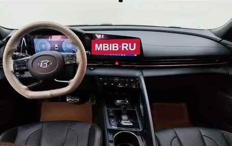 Hyundai Elantra, 2021 год, 1 370 111 рублей, 9 фотография