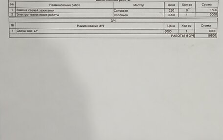 Ford Mondeo II, 1997 год, 420 000 рублей, 31 фотография