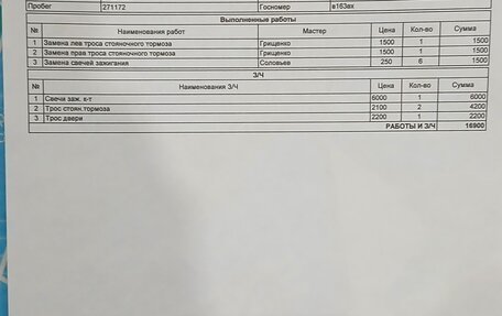 Ford Mondeo II, 1997 год, 420 000 рублей, 33 фотография