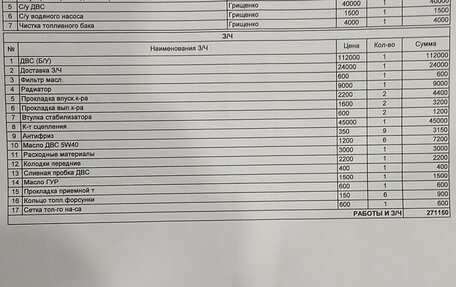 Ford Mondeo II, 1997 год, 420 000 рублей, 34 фотография