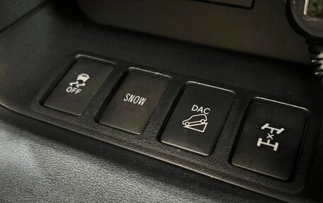 Toyota Highlander III, 2021 год, 3 670 000 рублей, 15 фотография