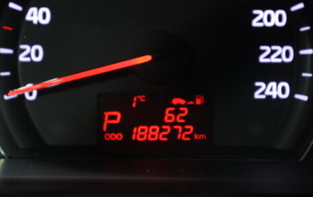 KIA Sorento II рестайлинг, 2018 год, 1 769 000 рублей, 17 фотография