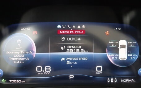 Haval F7 I, 2019 год, 1 620 000 рублей, 21 фотография