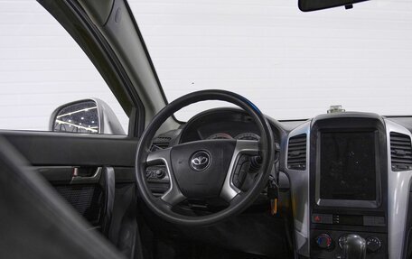 Daewoo Winstorm, 2007 год, 850 000 рублей, 34 фотография