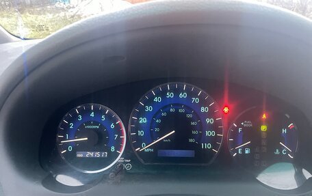 Toyota Sienna II рестайлинг, 2005 год, 1 000 000 рублей, 13 фотография