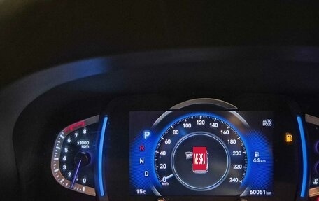 Hyundai Creta, 2021 год, 2 350 000 рублей, 6 фотография