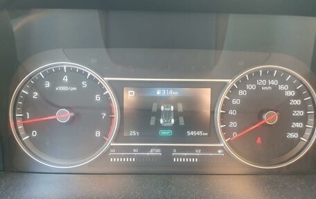 KIA Sorento IV, 2021 год, 4 079 000 рублей, 8 фотография