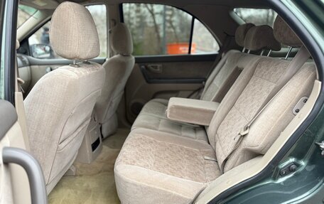 KIA Sorento IV, 2003 год, 459 000 рублей, 9 фотография