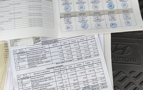 Hyundai Creta I рестайлинг, 2018 год, 1 950 000 рублей, 13 фотография