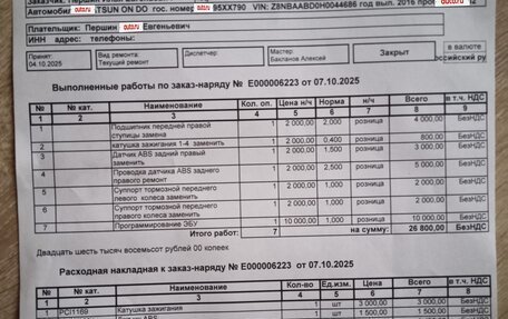 Datsun on-DO I рестайлинг, 2016 год, 290 000 рублей, 26 фотография