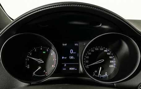 Toyota C-HR I рестайлинг, 2020 год, 2 597 000 рублей, 11 фотография