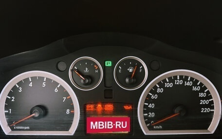 Hyundai Santa Fe Classic, 2008 год, 950 000 рублей, 34 фотография