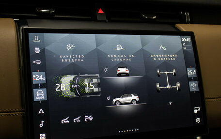 Land Rover Discovery Sport I рестайлинг, 2024 год, 5 998 000 рублей, 22 фотография