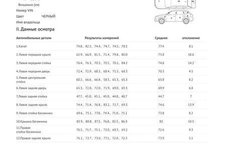 Mazda 6, 2021 год, 2 599 000 рублей, 28 фотография