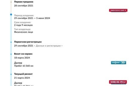 Mazda 6, 2021 год, 2 599 000 рублей, 31 фотография