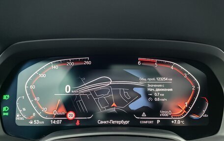 BMW X7, 2020 год, 7 099 000 рублей, 14 фотография