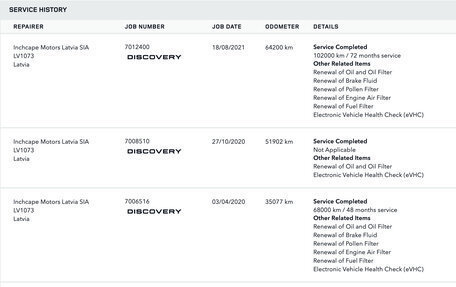 Land Rover Discovery IV, 2019 год, 4 800 000 рублей, 39 фотография