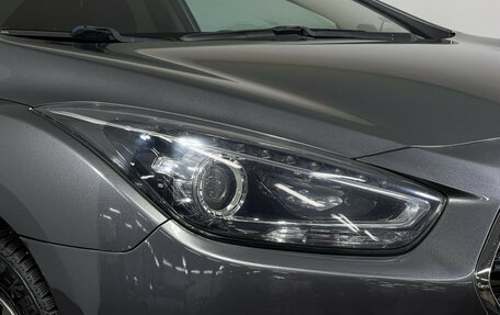 Hyundai i40 I рестайлинг, 2016 год, 1 297 000 рублей, 14 фотография