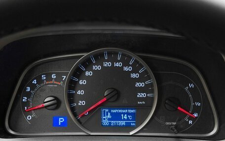 Toyota RAV4, 2014 год, 1 899 000 рублей, 12 фотография