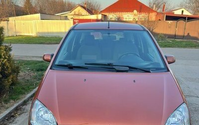 Ford C-MAX I рестайлинг, 2004 год, 620 000 рублей, 1 фотография