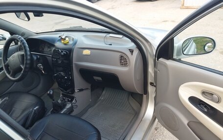 KIA Rio II, 2002 год, 250 000 рублей, 2 фотография