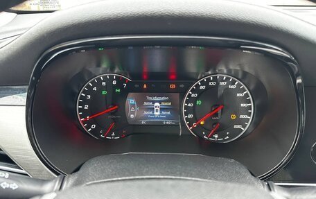 Changan CS35 Plus, 2020 год, 1 235 000 рублей, 27 фотография