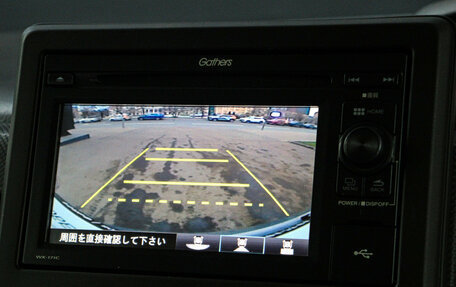 Honda N-BOX II, 2019 год, 997 000 рублей, 15 фотография