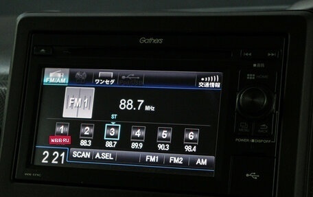 Honda N-BOX II, 2019 год, 997 000 рублей, 14 фотография