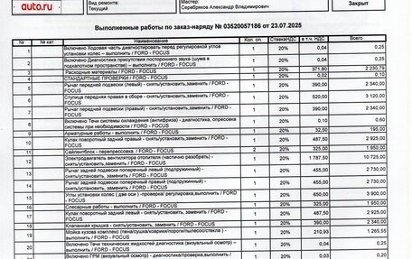 Ford Focus II рестайлинг, 2008 год, 480 000 рублей, 16 фотография